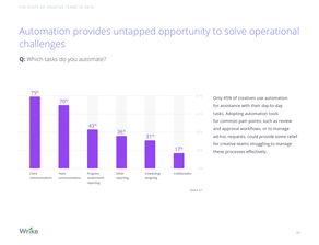 互联网数据资讯中心 199it的使命与服务价值