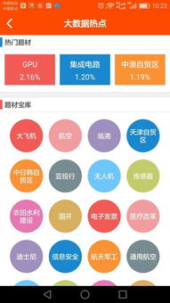 优品财富大数据热点服务股民，开启互联网数据服务新篇章