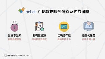 比邻共赢 区块链可信数据服务链接现实经济，创新科技驱动互联网数据服务新范式