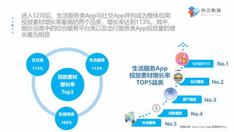 互联网数据资讯中心199it 专业驱动下的数据服务新范式