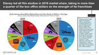 移动设备与互联网数据中心 数据驱动时代下的协同演进